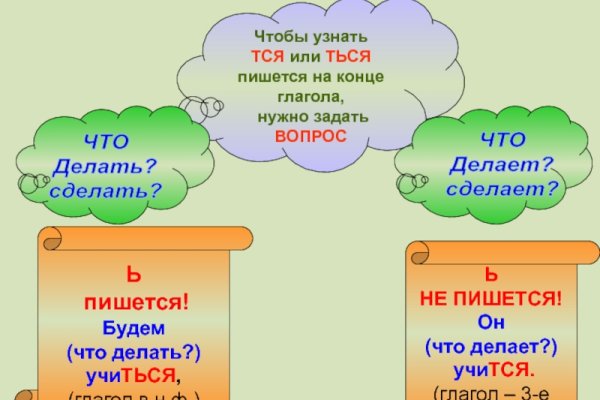 Кракен даркнет только через стор